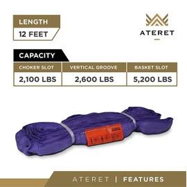 ATERET Powerlift Purple Polyester Endless Round Sling - 12 Feet Length, 2,600 lb. Vertical Capacity, 5,200 lbs Basket - Heavy Duty Poly Lifting Sling