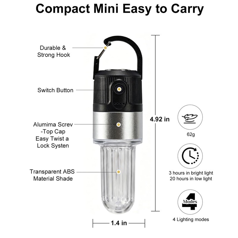 Livinlarge Led Camping Lantern USB Rechargeable,Portable Tent Lamp Emergency Lights