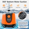 AQUE 360° All-round Water Intake Submersible Pump. It is suitable
