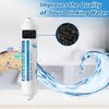 PureDrop PDR-F5-50 Replacement Water Filter Pack for 50 GPD Reverse