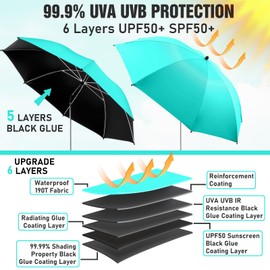 NBtoUS 2 PACK Chair Umbrella with Clamp, 360 ° Adjustable, UPF50+ Sunshade for Beach Chair, Patio Chair, Camping Chair, Golf Carts (Aqua Sky, Chair Not Included)