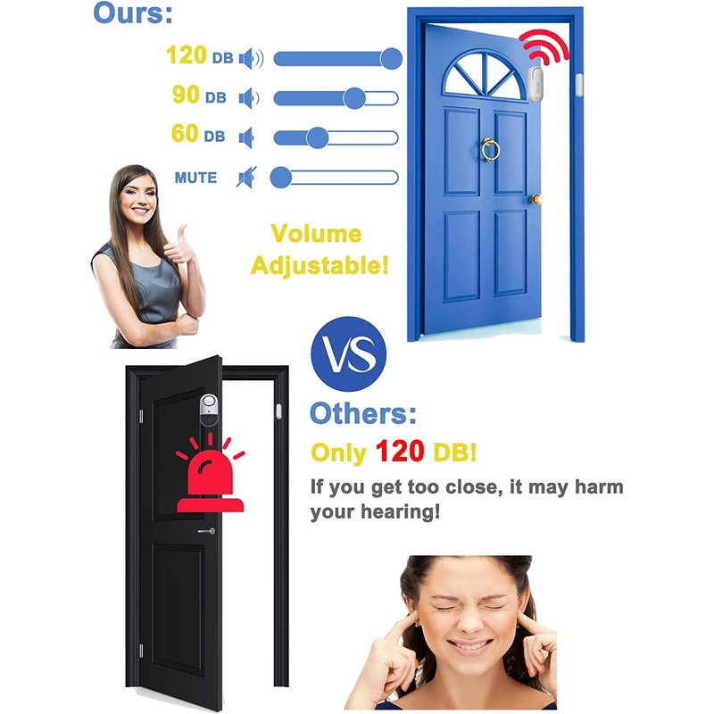 DAYTECH Door Alarm Sensor Volume Adjustable Door Open Sensor Chime