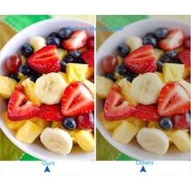 LED Garage Lights of Lens,300W Deformable Garage Ceiling Light 30000LM E26/E27 Basement Lights with 4+1 Adjustable LED Panels for Workshop, Shop, Garage, Warehouse(NO Motion Activated)