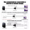 Zcgoingtech Adaptador Ethernet,divisor De Red Rj45 Puerto 1 Dividido 2