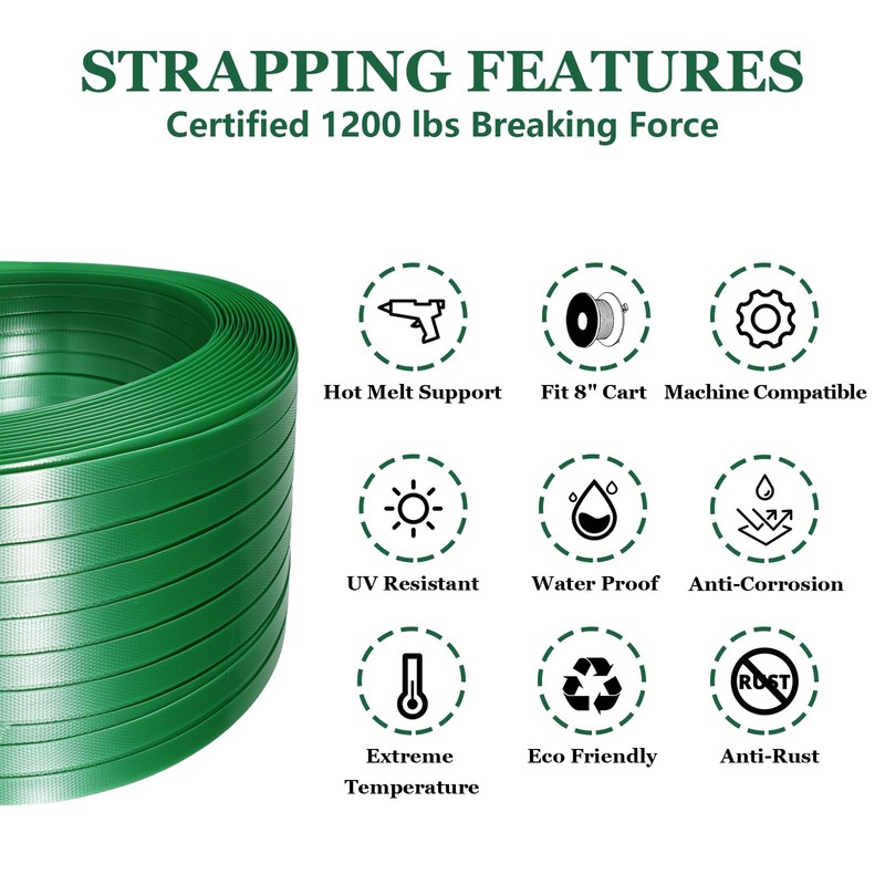 Banding Strapping Kit, Pallet Strapping Kit, Packaging Banding Tool with
