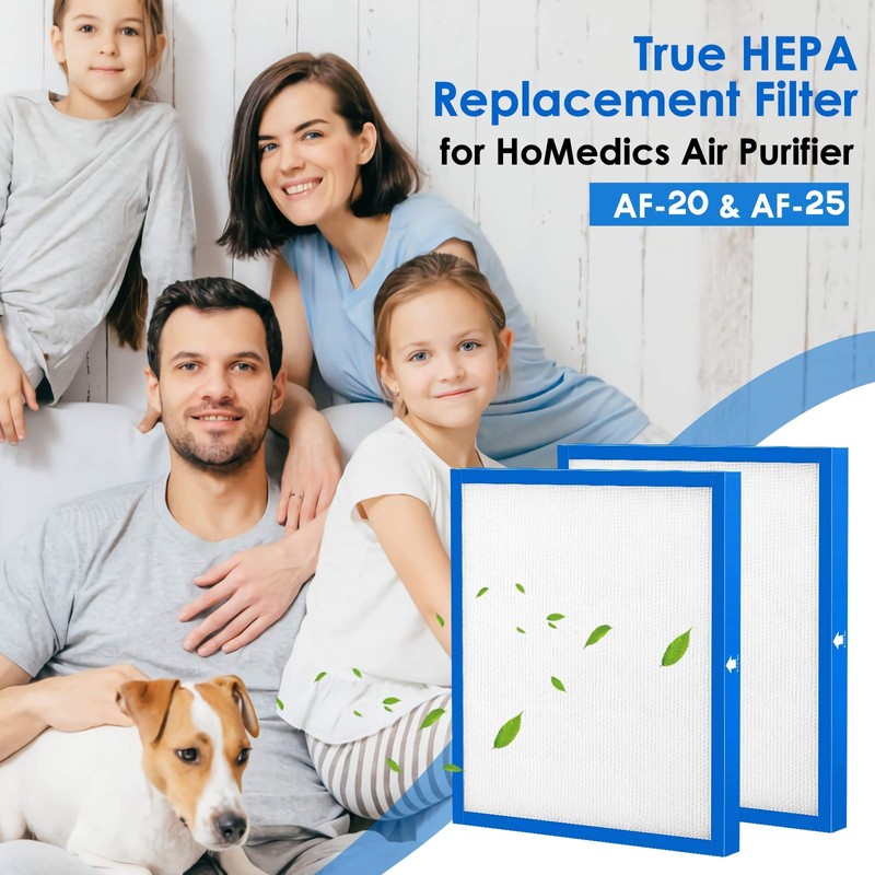 Cabiclean 2 Set Replacement Filter Compatible for HoMedics AF-20 AF-25