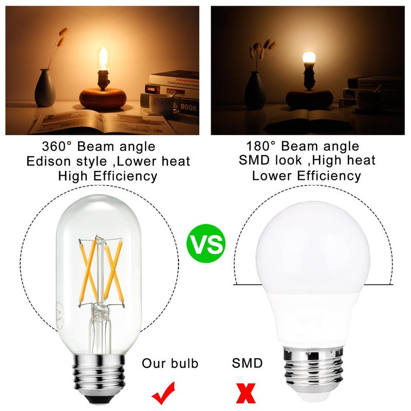 LiteHistory E26 LED Bulb 6W Equivalent e26 led Bulb 60