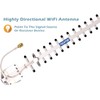 TECHTOO WiFi Antenna 2.4GHz 18dBi High Gain Yagi Directional Antenna
