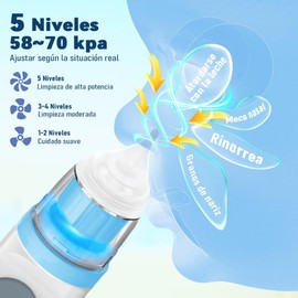 Limpiador Nasal Eléctrico para Bebés, Extractor de Mocos para Bebe con carga USB, con 70 kPa Succión, IPX7 A Prueba de Agua, 3 Cabezas de Silicona, 5 Niveles de Potencia, 150 Minutos de Autonomía y Funciones de Luz y Música (Verde)