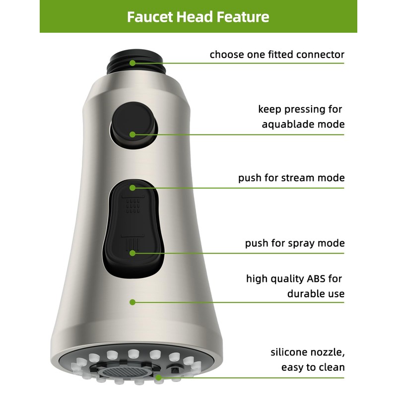 Hygie Rinse Universal Kitchen Faucet Head Replacement - 2.5GPM with