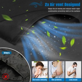 SIRUITON 90x90x90cm Garden Furniture Covers with Air Vent, Waterproof Windproof,Heavy Duty RipProof 420D Oxford Fabric Large Patio Set Cover, Outdoor Table Cover, Square/Rectangular Black