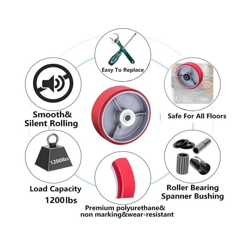 Heavy Duty Casters Wheels 4" 5" 6" 8" DiameterX2 Width