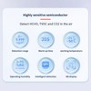 5 in 1 Air Quality Monitor Multifunctional Smart Portable CO2