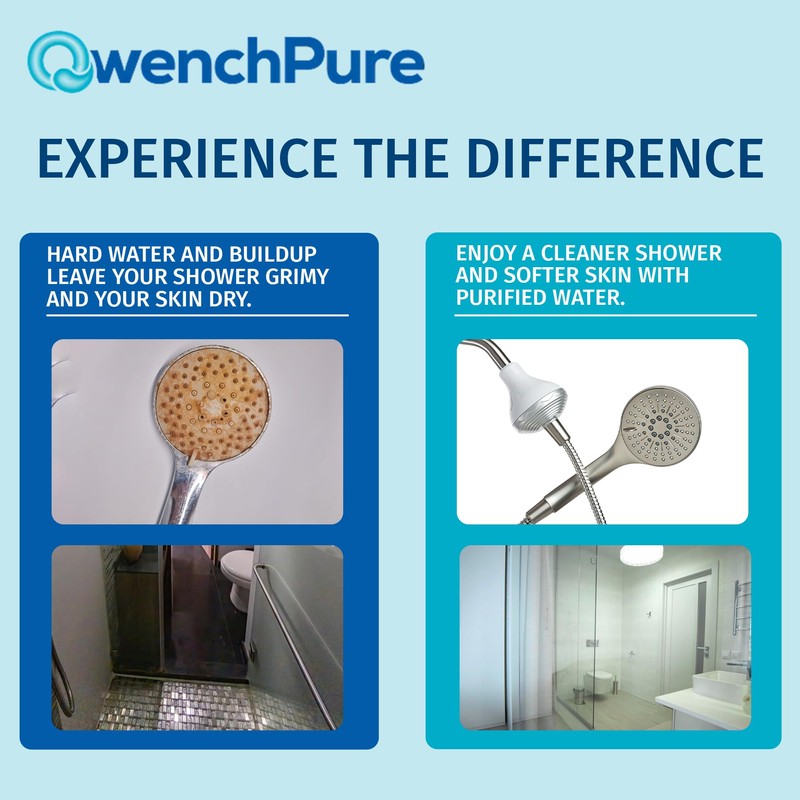QwenchPure Shower Filter for Chlorine – High Output, 100% KDF-55,