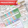 Budget Planner German - Bug Planner German Start Set with