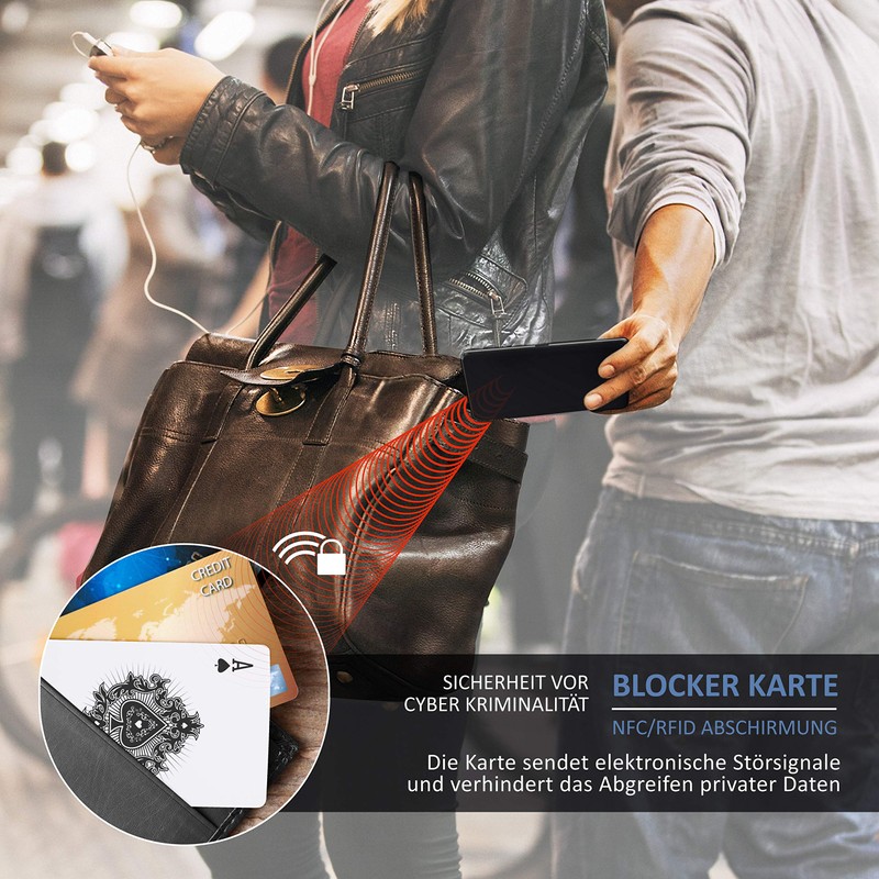 CSL RFID Blocker Card Case, B: RFID card, Modern