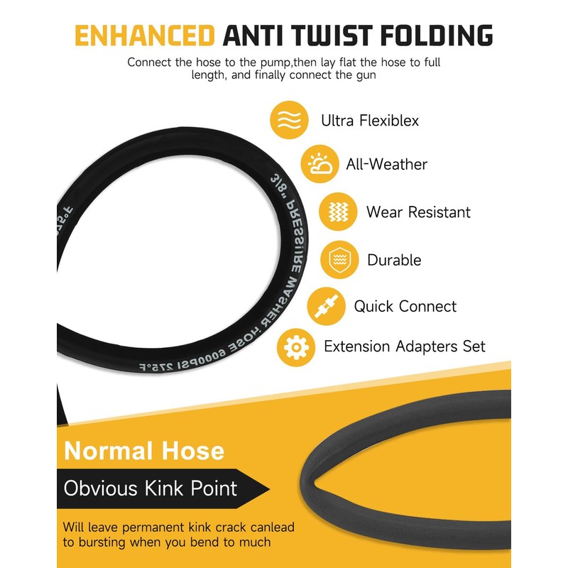 50FT Lightweight Pressure Washer Extension Hose, Kink Resistances 6000 PSI