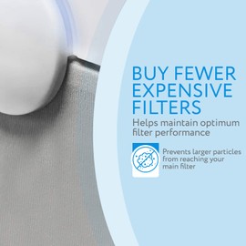 Impresa 3 Pack Replacement Washable Pre-Filters for Blueair Blue Pure 211+ Lunar Rock Color