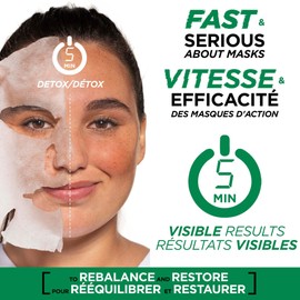 Garnier Beauty Serum Sheet Mask with Niacinamide + Kale, Balancing Skin Care for Oily skin, 1 Tissue Mask (14 mL)