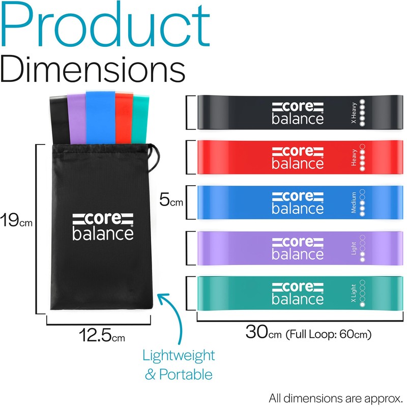 Core Balance Mini Resistance Bands Set Of 5 With Bag