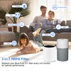 Blue Pure 511 Filter Replacement Compatible with Blueair Blue Pure