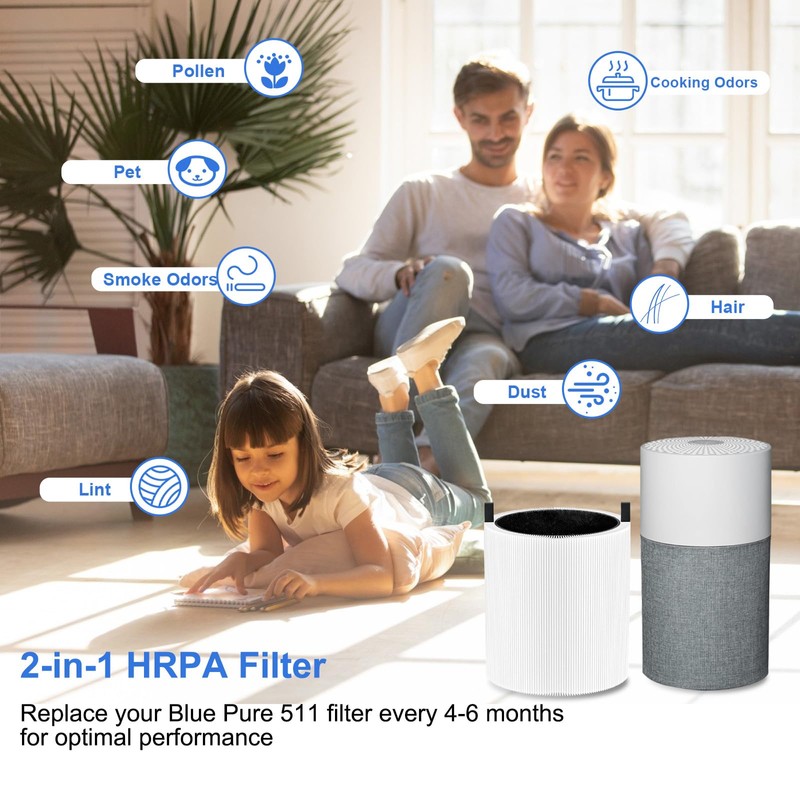Blue Pure 511 Filter Replacement Compatible with Blueair Blue Pure