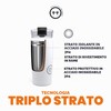 Cool Bottles - Tumbler - Bicchiere Termico in Acciaio Inossidabile