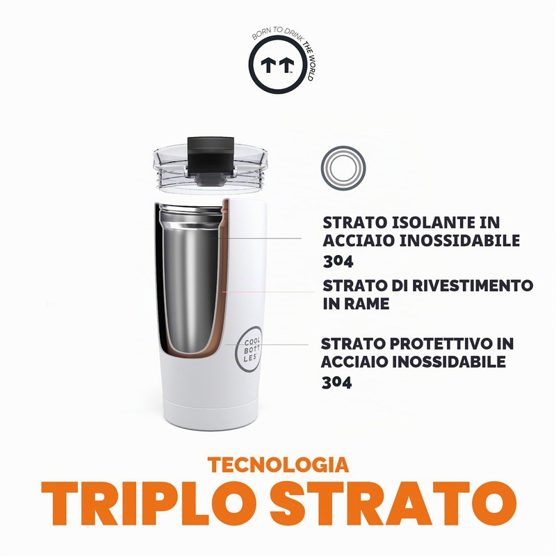 Cool Bottles - Tumbler - Bicchiere Termico in Acciaio Inossidabile
