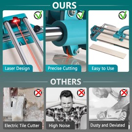 Seeutek Manual Tile Cutter - 24 inch Professional Porcelain Ceramic Tile Cutter, Double Rails Design Tile Cutter Tool, with Tungsten Carbide Cutting Wheel