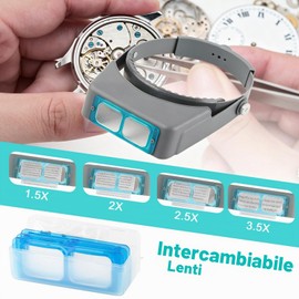 Lente d'ingrandimento per fascia da lettura, Visiera binoculare con 4 lenti in vetro ottico (1.5X, 2X, 2.5X, 3.5X) regolabile per orologiai, riparazioni, gioielleria e lettura