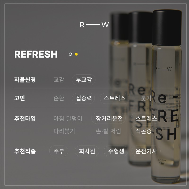 Lefrow Refresh Roll On 15ml / 르프로우 리프레시 롤 온