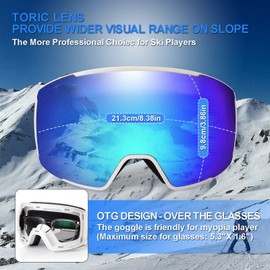 EXP VISION Ski Goggles Anti Fog Magnetic Snow Goggles, OTG Toric Snowboard Goggles for Men Women UV Protection, Frameless, Interchangeable Lens (Blue)
