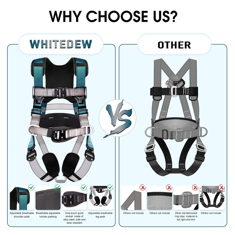 WHITEDEW Fall Protection Premium Safety Harness with Shock Absorbing Lanyard,