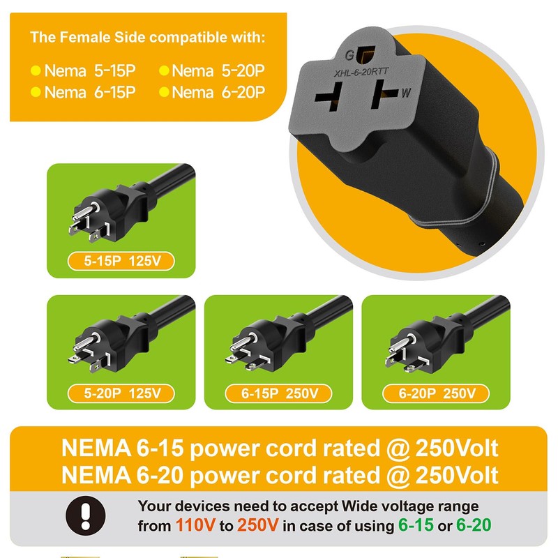 [6-Feet] 12AWG 15 Amp Household AC Plug to 20 Amp