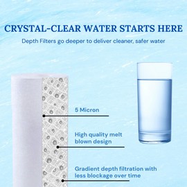 Baleen Filters 10" x 4.5" 5 Micron Depth Sediment Filter Cartridge Replaces Hydronix SDC-45-1005, Watts FPMB-BB5-978, Pentek DGD-5005 (4 Pack)