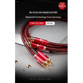 BOAACOUSTIC JIB 2 RCA Audio Cable RCA/phono cable, 2×2 plugs for Amplifier,Active Speakers or Subwoofer with Gold-Plated Plugs, 2m, Red