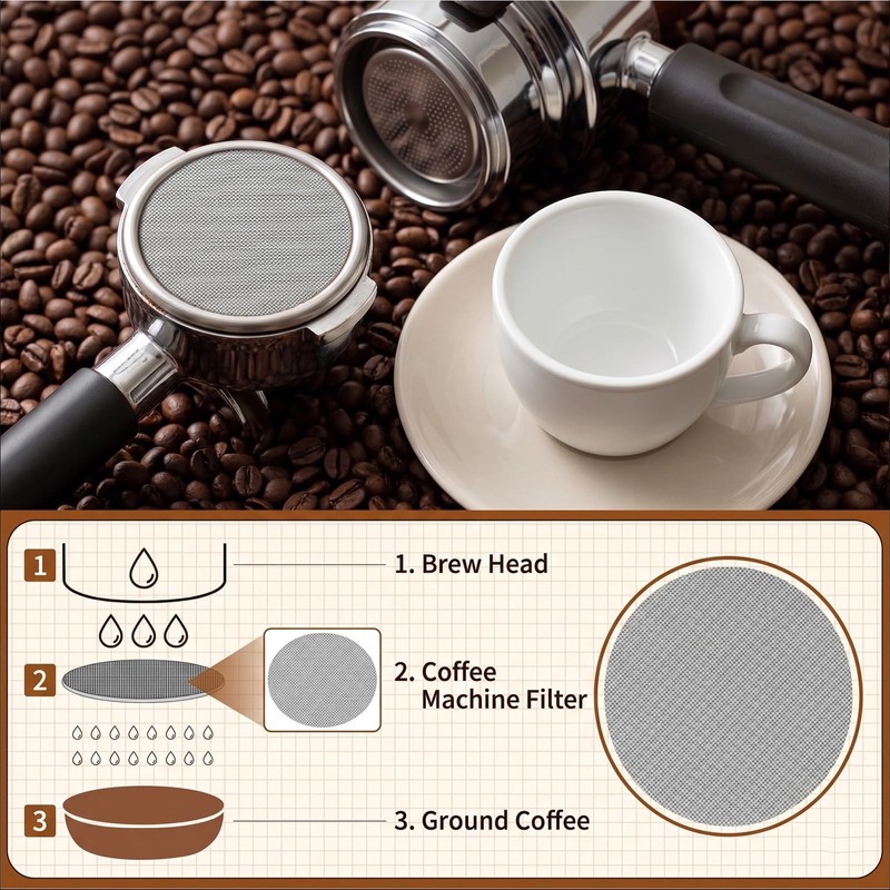 3 Pezzi Schermo per Caffè Espresso 51mm, Schermo per Espresso