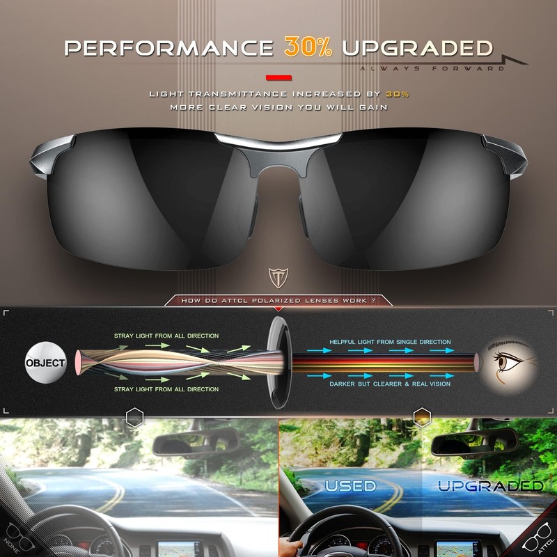 ATTCL Men's Sports Polarized Sunglasses For Driver Golf Fishing Unbreakable