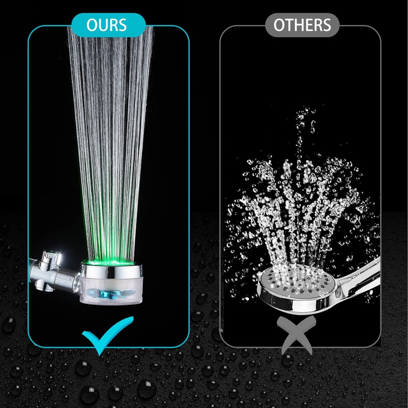 ANTOWER LED Shower Head with Handheld High Pressure Shower Heads