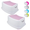 Step Stool for Kids (2 Pack), Toddlers Stool for Potty