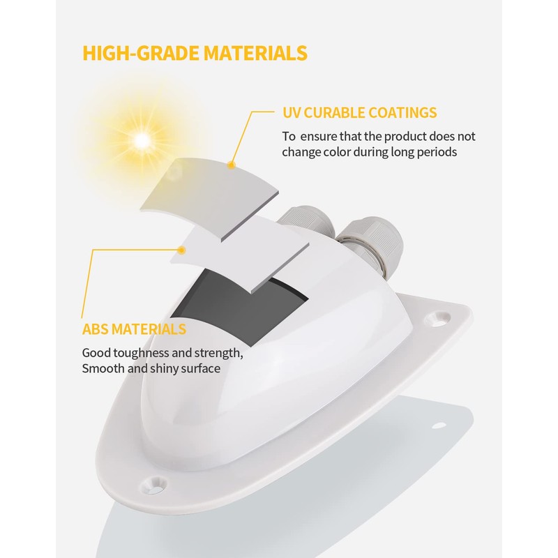 BougeRV White Solar Double Cable Entry Gland Box, RV roof