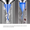 HLZC Drain Backflow Preventer, One Way Valve, Adjustable Silicone Sink