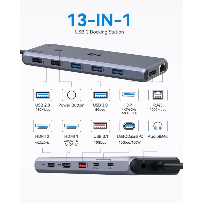 13-in-1 USB C Docking Station Triple Monitor,[One-Touch Screen Switching], USB