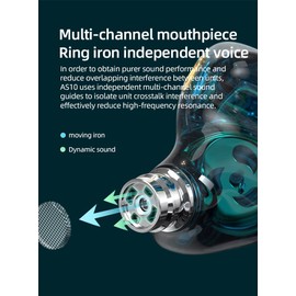 OXYPLAY HiFi Sports Earbuds Headphones with MMCX Connections, Dolp AS10 Hybrid Drivers IEM Earphones for Musicians with Oxyen-Free Cord Blue no Microphone