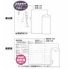 Sasagawa Taka Seal with Resume 44-501 Set Contents (3 stationery,