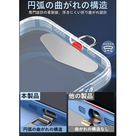 ZXZone Strap Holder [Anti-Scratch Film Processing] Smartphone Strap Holder Float-resistant Folding Design 0.001 inch (0.2 mm) Ultra Thin Metal Tag Patch, Cell Phone Strap Holder, Drop Prevention, Neck