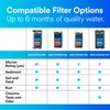 Filtrete Standard Capacity Whole House Grooved Water Filter, 5 Microns,