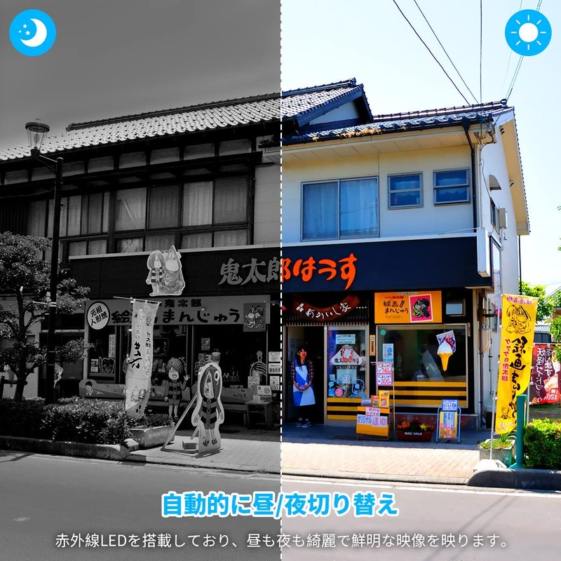 OOSSXX Security Camera, Poe Security Camera, Outdoor, Security Camera, Wired