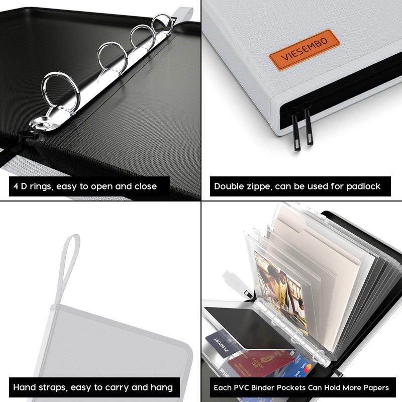 Important Document Organizer Zipper Binder, Fireproof Document Bag for Birth