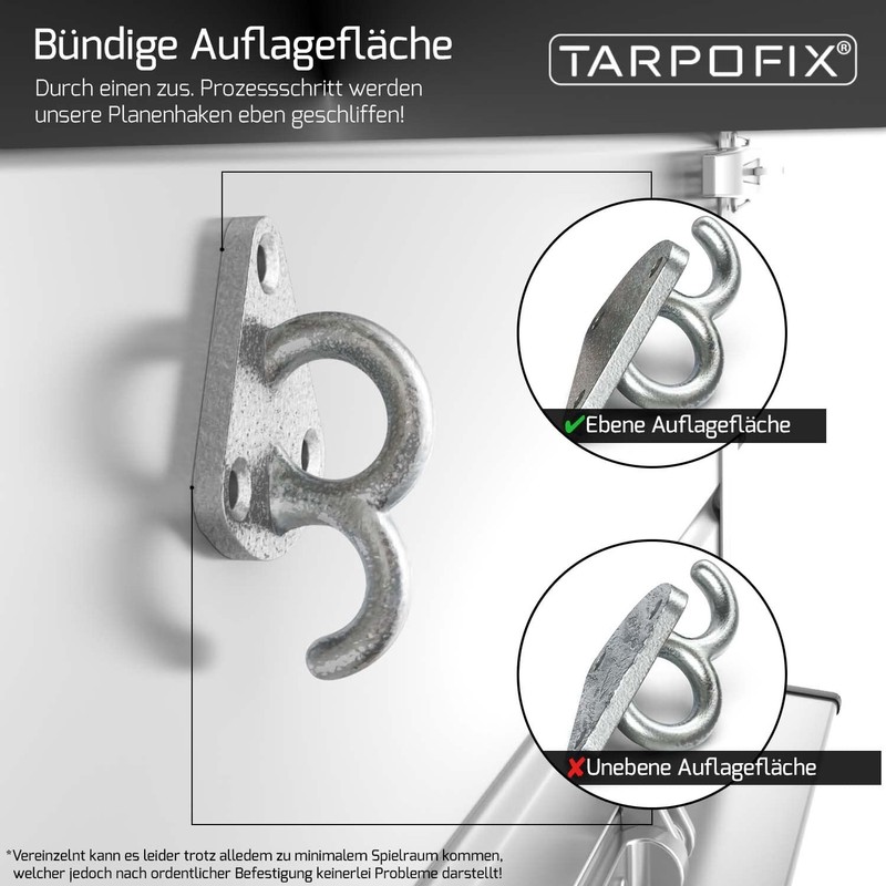 Tarpofix® Three-Hole Tarpaulin Hooks, Net Hooks for Trailer Tarpaulin and